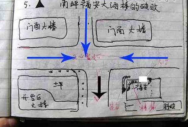 道家法事：店铺开门与纳气的重要性