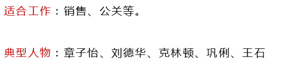 你是哪种人格？适合做什么工作？