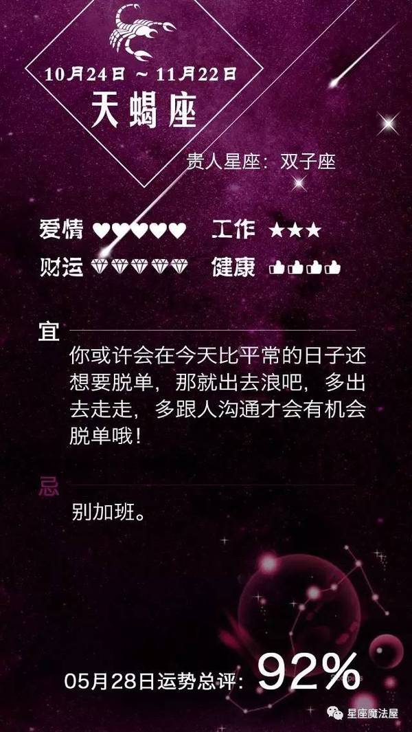 05.28星座运势 | 摩羯去加班吧，别在感情上纠结！