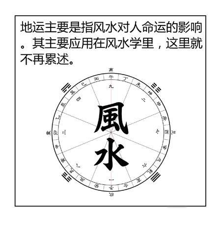 图解漫画版《周易》，五分钟让你看懂神秘的算命与八字！超棒！