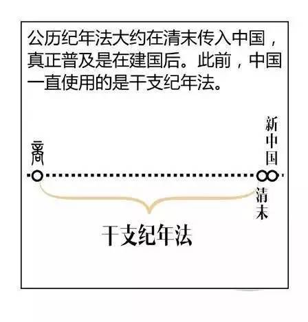 图解漫画版《周易》，五分钟让你看懂神秘的算命与八字！超棒！