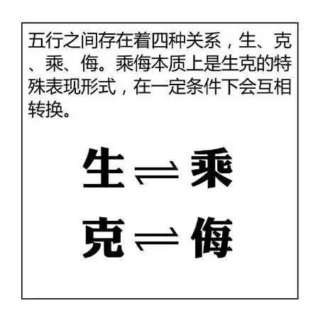 图解漫画版《周易》，五分钟让你看懂神秘的算命与八字！超棒！