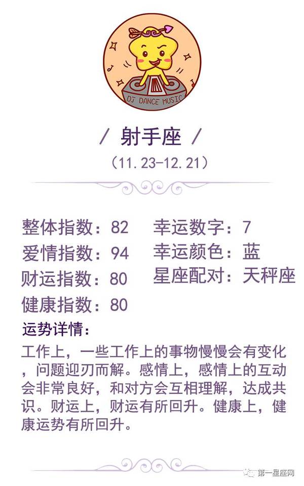 日运 | 5.30 金牛座感情上自欺欺人 天蝎座不能平衡自我