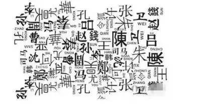 孩子姓 名里最忌讳的36个字，你中枪了吗？