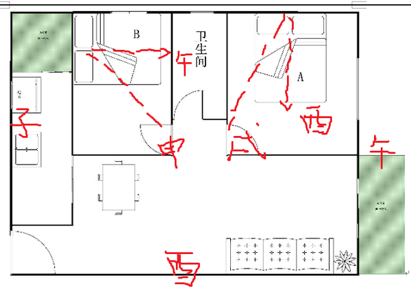 风水笔记：换个床位就怀孕了？