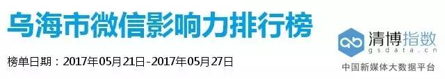 5月21日-5月27日乌海市微信影响力排行榜