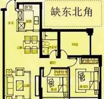 家居风水房屋住宅缺角全解