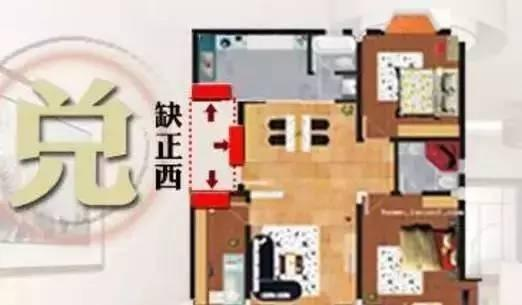 家居风水房屋住宅缺角全解