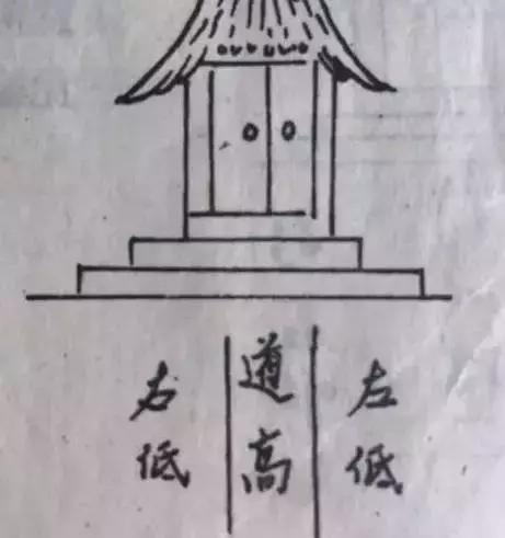 玑缘师傅：阳宅风水详解｜家宅兴不兴，主要看门厅