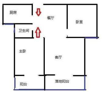 住宅大门风水禁忌与化解方法