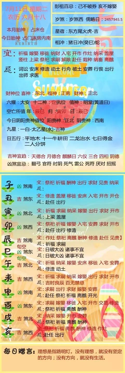 【黄历心语】理想，是指路明灯