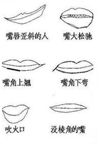 风水解析：面相和运势关系