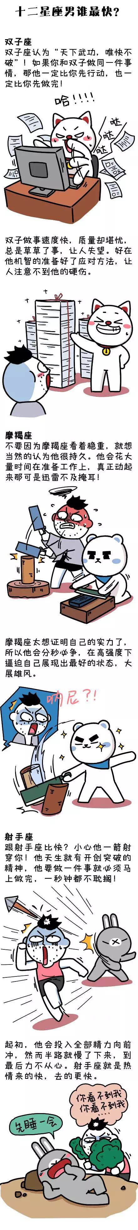 十二星座男谁最快？