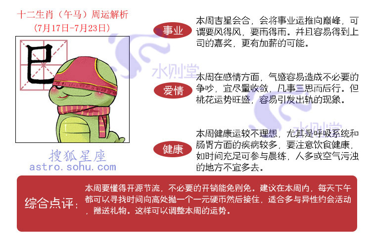 生肖周运7.17-7.23