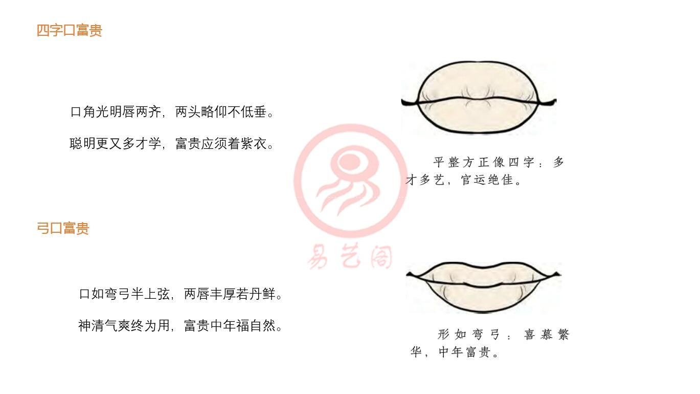 易艺阁：嘴型断个人富贵贫贱口诀