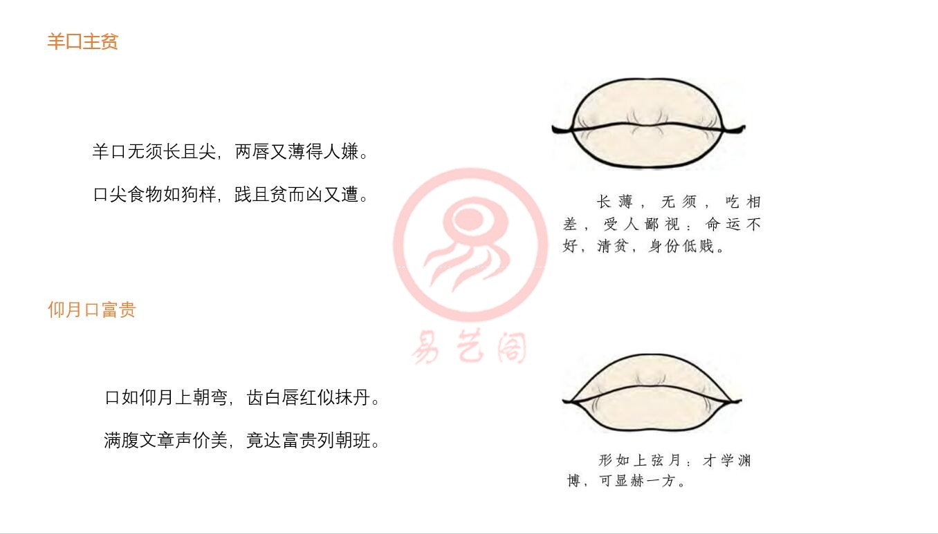 易艺阁：嘴型断个人富贵贫贱口诀