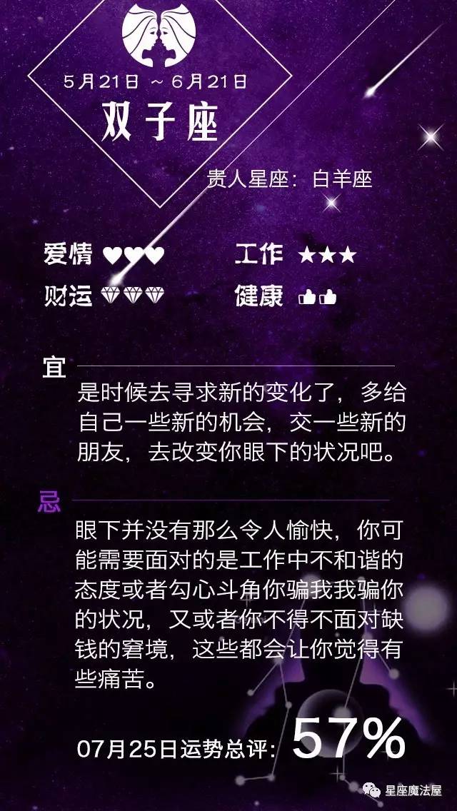 07.25星座运势 | 双子，别该防备的不防备~