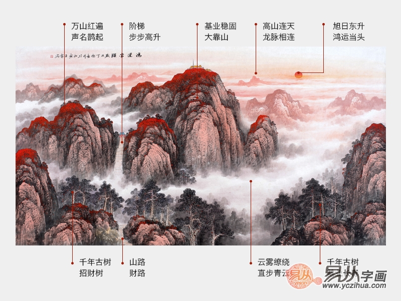 客厅中放上这几类装饰画，纳福招财人气旺