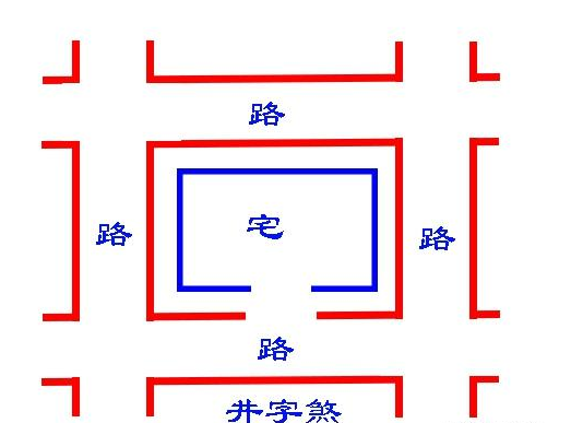 避无可避的风水中的各种形煞及影响，查查自家宅