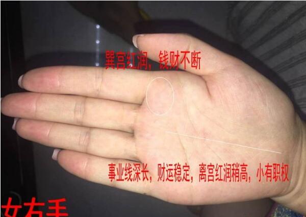 女性手相容易晚婚的标志