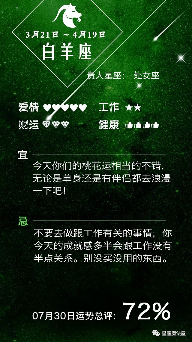 07.30星座运势 | 金星六合天王，一大波桃花袭来！