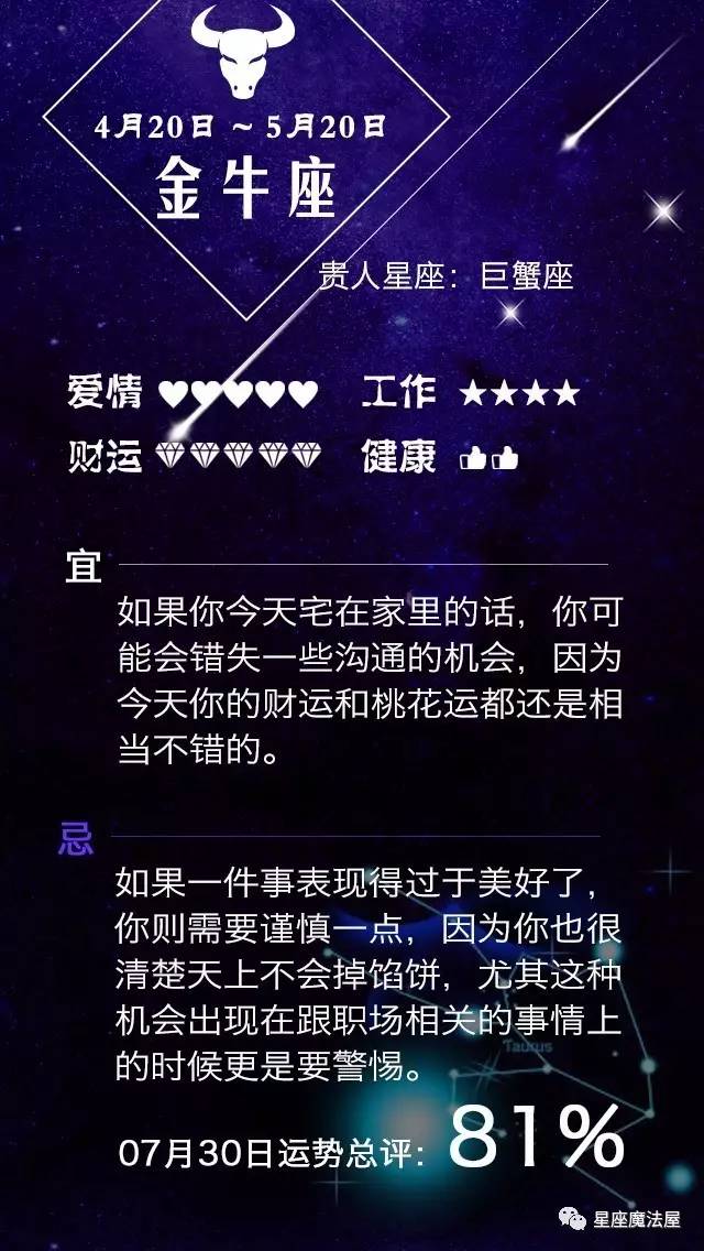 07.30星座运势 | 金星六合天王，一大波桃花袭来！