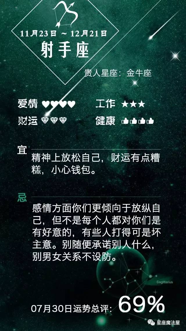 07.30星座运势 | 金星六合天王，一大波桃花袭来！