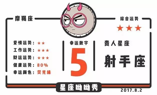 12星座8月2日运势 | 谁有破财危机？谁被伴侣宠上天？