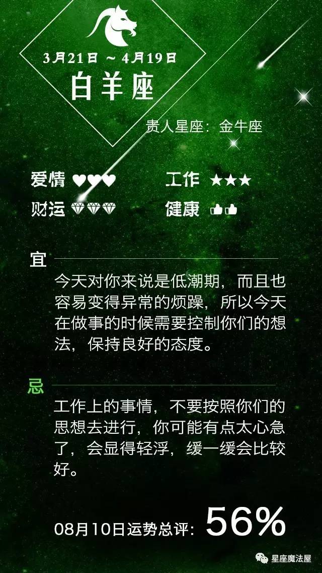 08.10星座运势 | 金星六合水星，双子座感情运超好的！