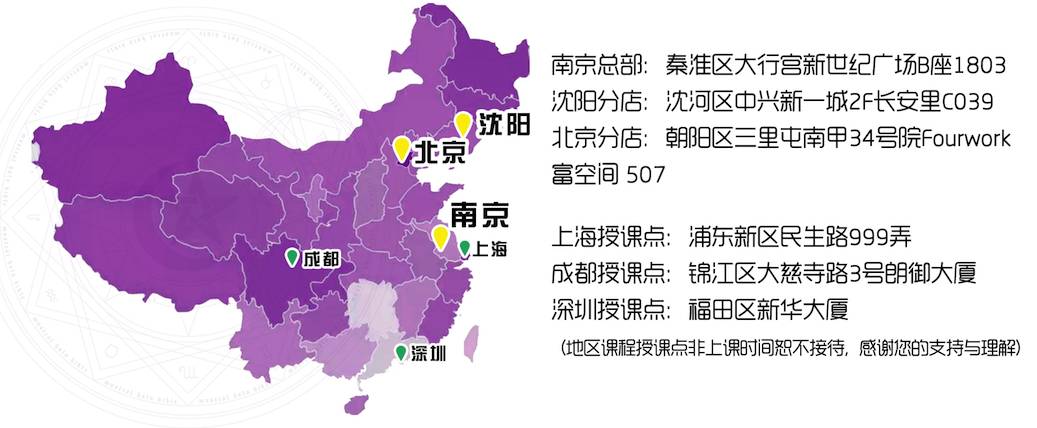 助学计划 | 人体能量场与灵气扫描