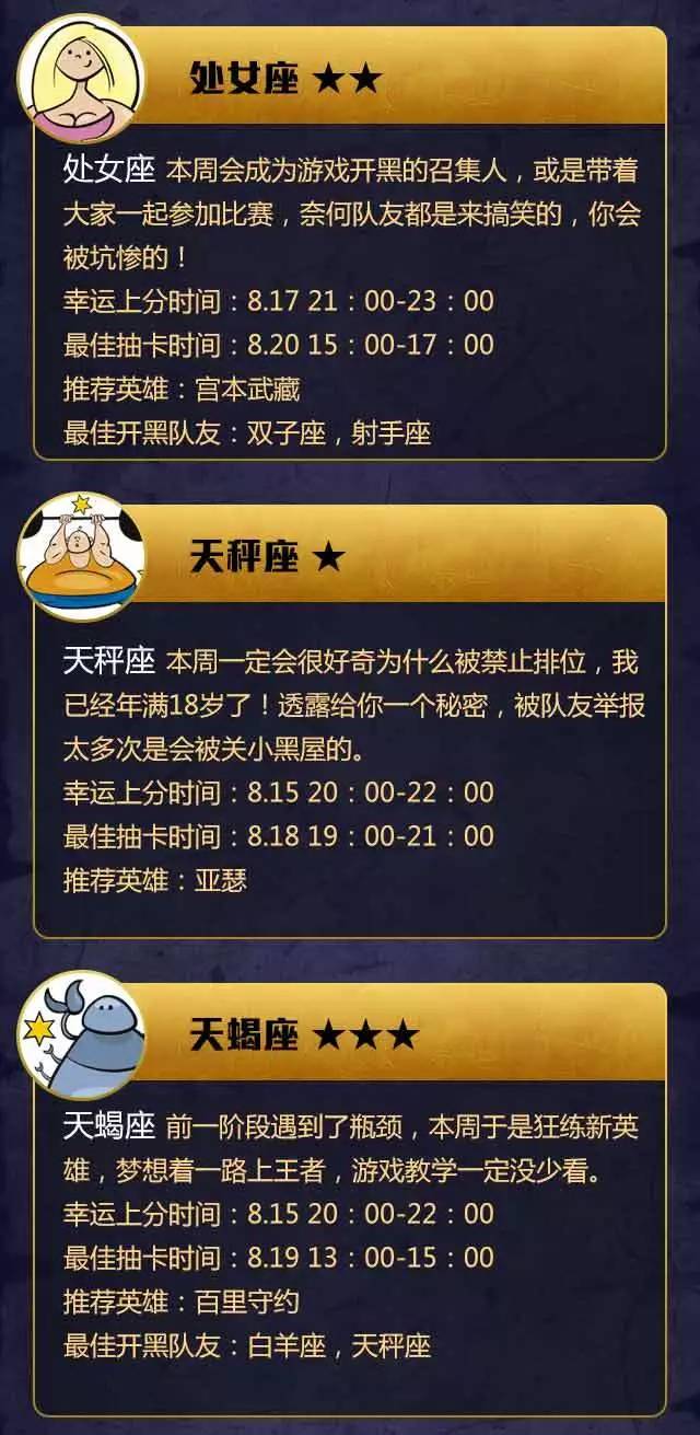 【王者运势】12星座本周运势“王者指数”（8.14-8.20）