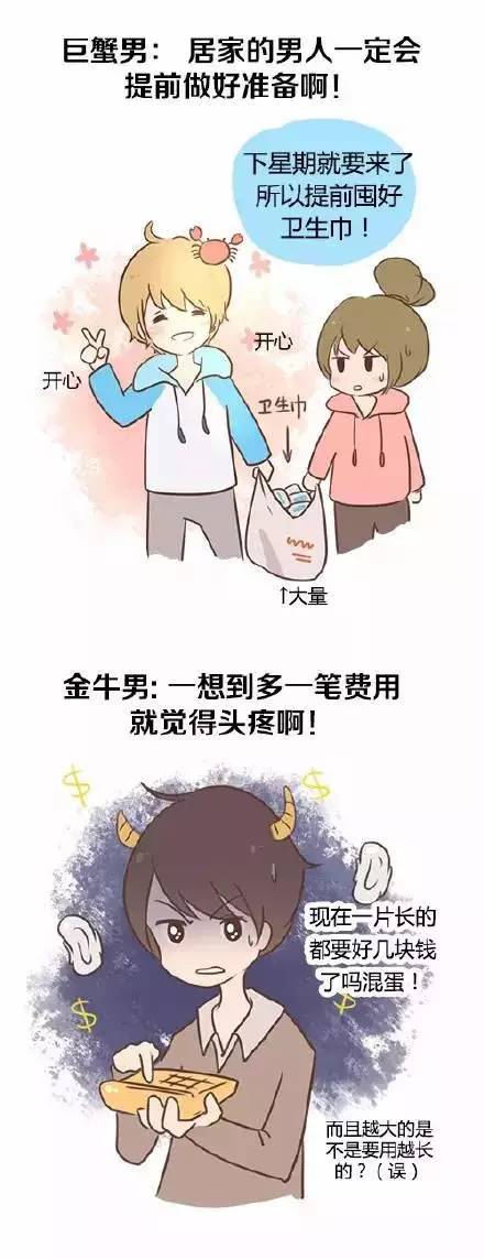 笑尿！12星座男来大姨妈的反应