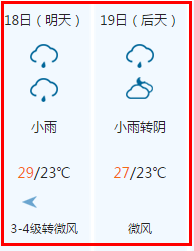 35℃→27℃！雨雨雨+大降温已发货！洛阳人的好日子要来了...