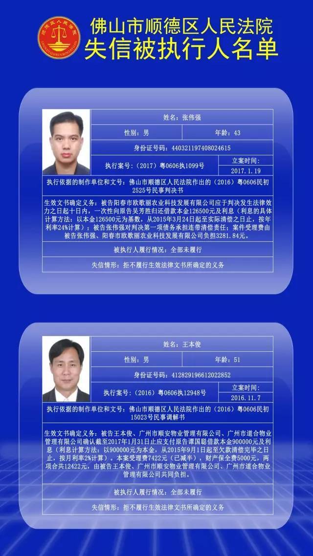 禅城法院悬赏27万，请你举报这几个人！还有这些人也被曝光了！