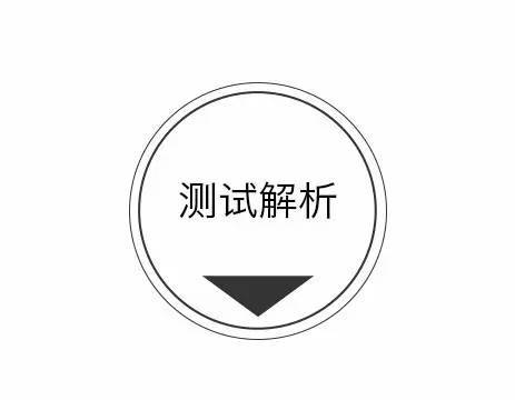 测试：你有“恋爱好命基因”吗？