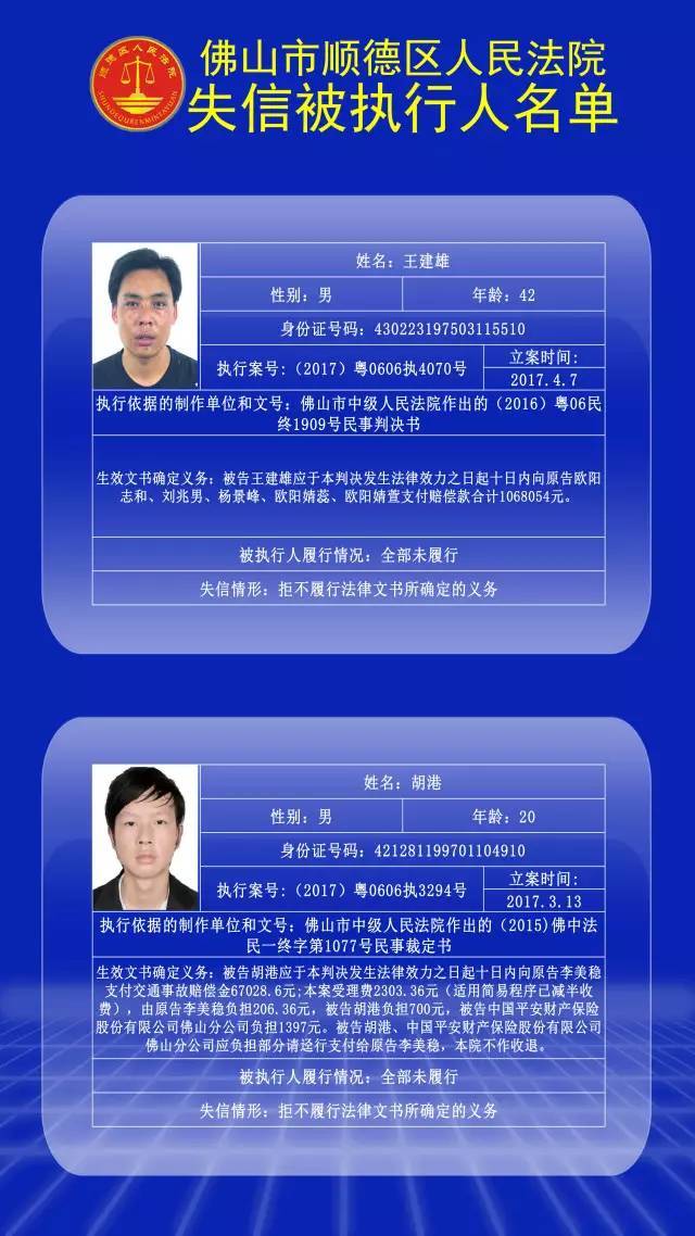 禅城法院悬赏27万，请你举报这几个人！还有这些人也被曝光了！