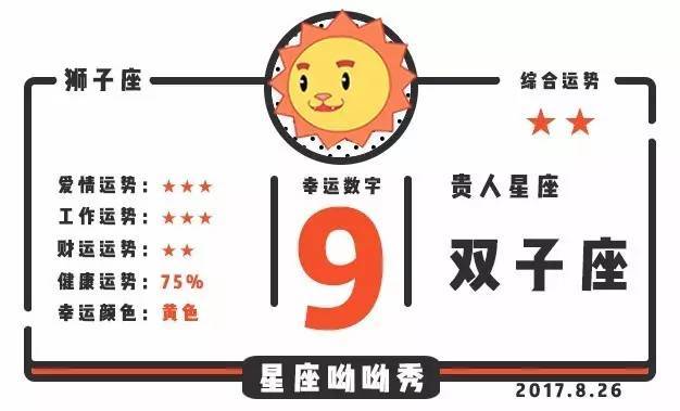 8月26星座运势 | 双子桃花环绕，巨蟹荷包满满！