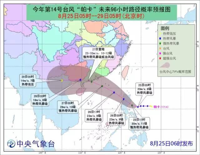 “天鸽”刚飞走，新台风“帕卡”已生成！或27日直扑广东！