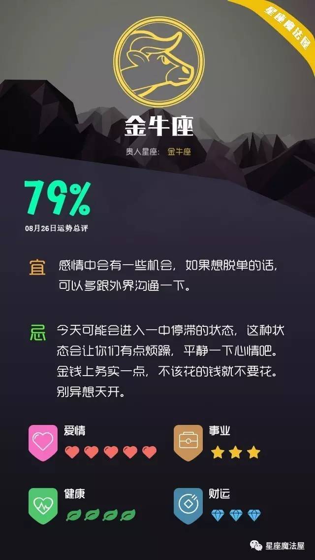 08.26星座运势 | 运势改版了，你转运了吗？