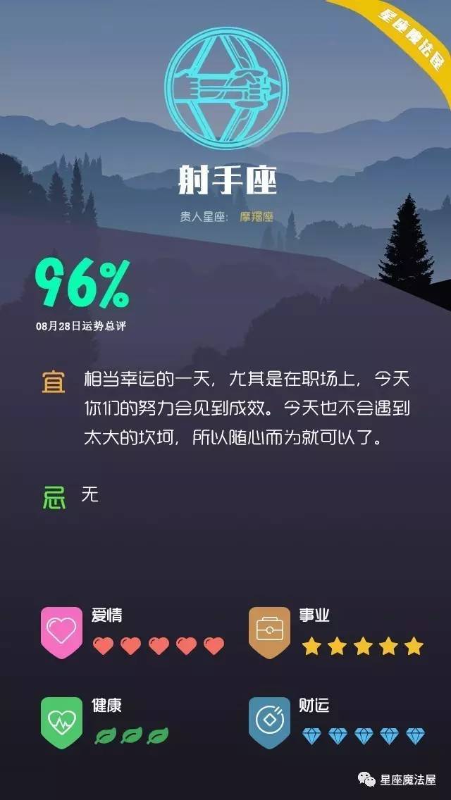 08.28星座运势 | 七夕快乐！摩羯、处女有望脱单~