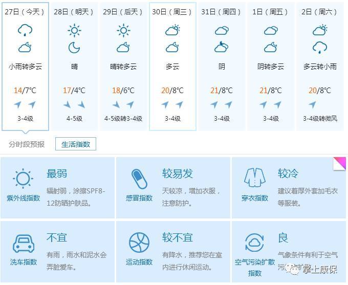 【8.27便民信息】你需要的都在这儿——发信息请加微信13623232413