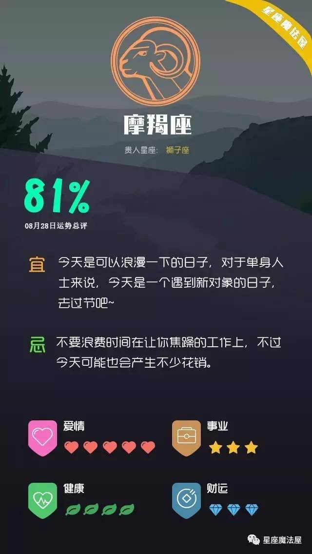 08.28星座运势 | 七夕快乐！摩羯、处女有望脱单~