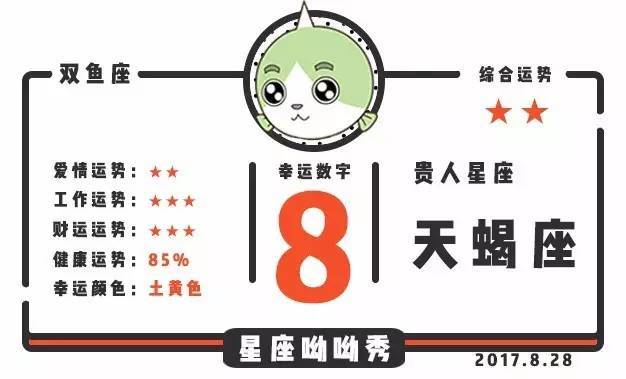 8月28日星座运势｜天蝎爱情更甜蜜，巨蟹工作遇风波