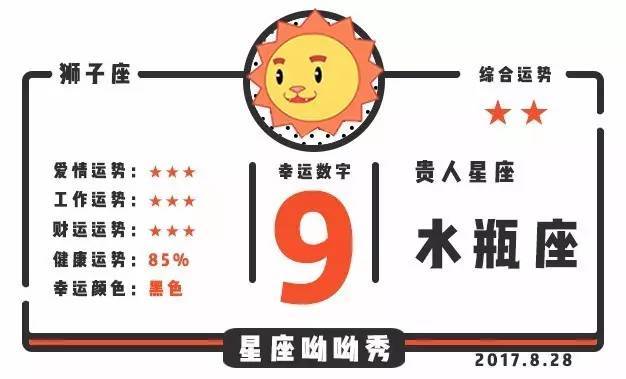 8月28日星座运势｜天蝎爱情更甜蜜，巨蟹工作遇风波