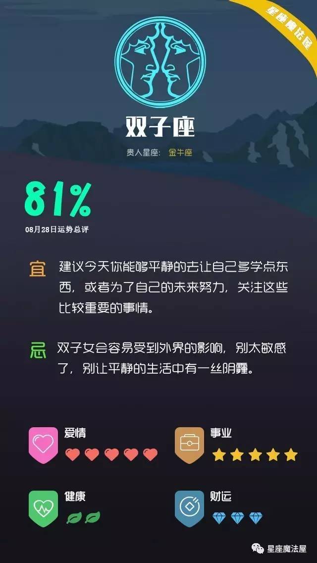 08.28星座运势 | 七夕快乐！摩羯、处女有望脱单~