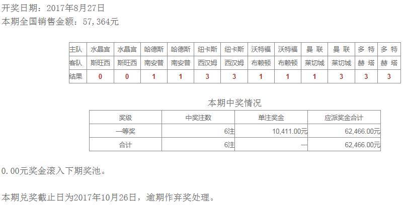 2017年8月27日｜中国体育彩票开奖公告