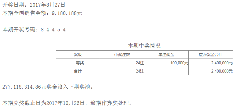 2017年8月27日｜中国体育彩票开奖公告