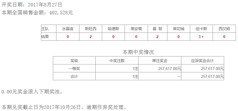 2017年8月27日｜中国体育彩票开奖公告