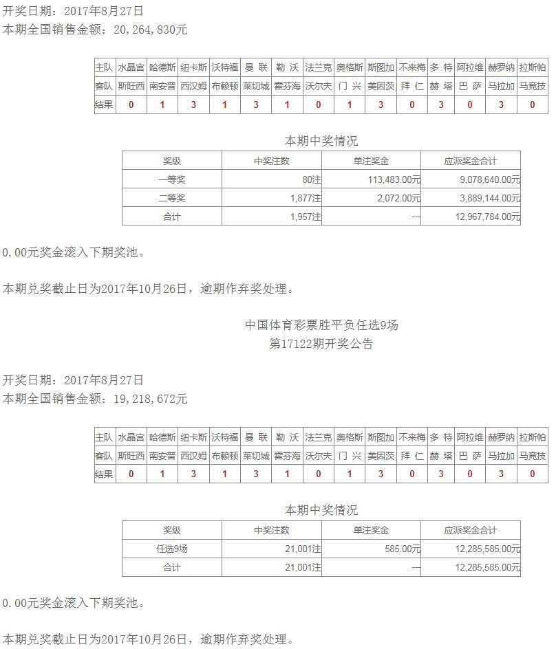 2017年8月27日｜中国体育彩票开奖公告