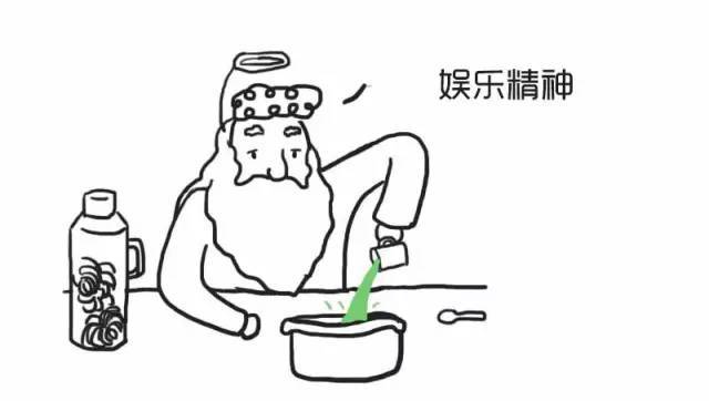 上帝创造12星座的时候…...